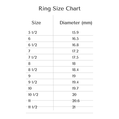 Permanencia Ring